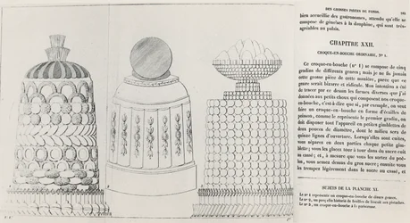 Design di croquembouche